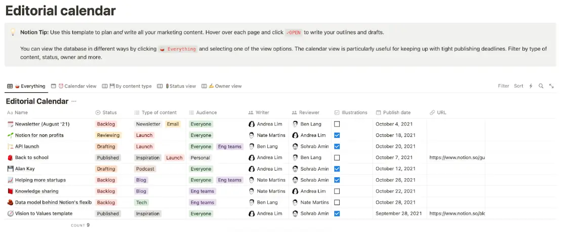 Work calendar templates 4 Editorial calendar